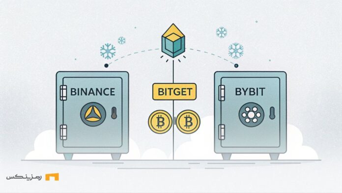بایننس و بیت‌گت ۵۰ هزار اتریوم بای‌بیت