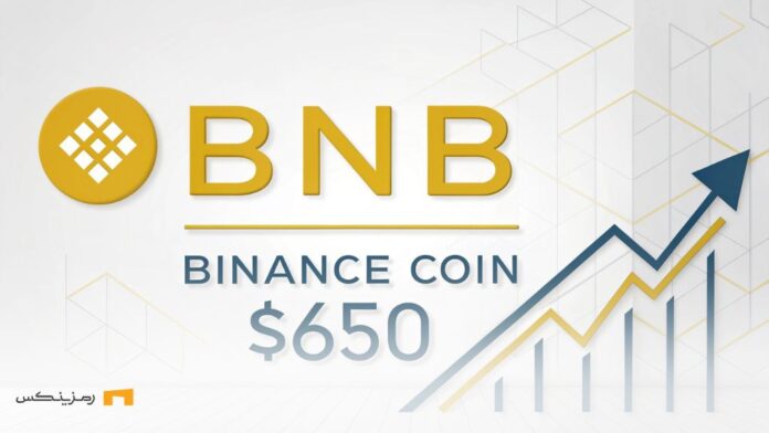 binance-coin-price-prediction-2025 پیشبینی قیمت بایننس کوین