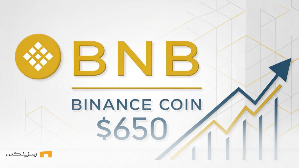 پیشبینی قیمت بایننس کوین؛ هدف ۶۵۰ دلار تا پایان سال ۲۰۲۵ پیشبینی قیمت بایننس کوین