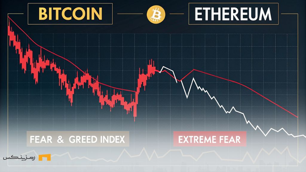 ریزش شدید بیت کوین و اتریوم؛ آیا سقوط ادامه دارد؟ سقوط بیت کوین و اتریوم