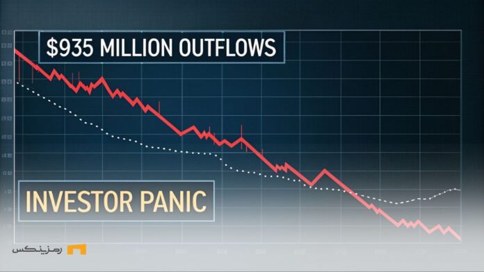 bitcoin-etf-935-million-outflows خروج ۹۳۵ میلیون دلار از ETFهای بیت کوین
