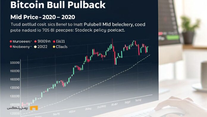 اصلاح بیت‌کوین