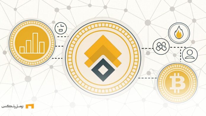 کاهش هزینه های گس بی ان بی چین