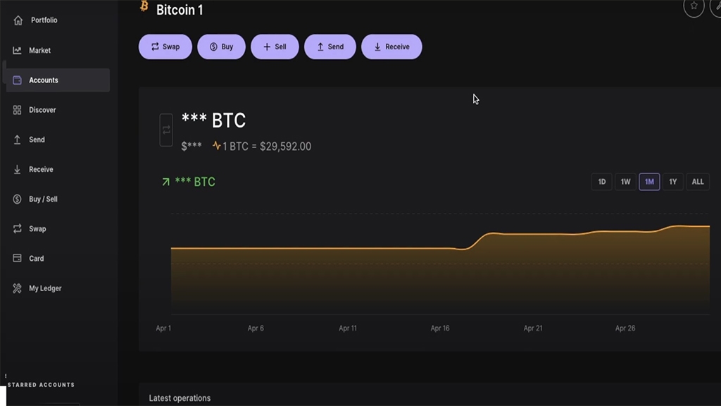 صفحه آدرس کیف پول لجر برای ارز بیت کوین