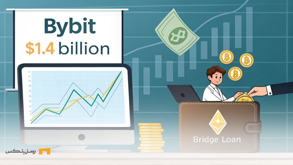 بایبیت ۸۰٪ اتریوم ازدسترفته را با وام فوری جبران کرد بای بیت وام و اتریوم