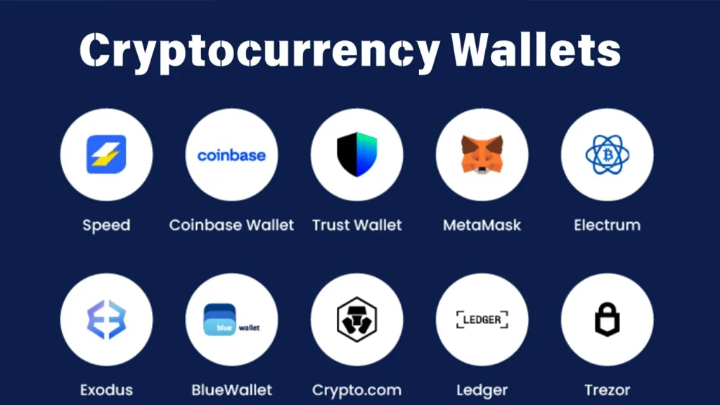 بهترین کیف پول پلتفرم ارز دیجیتال چیست