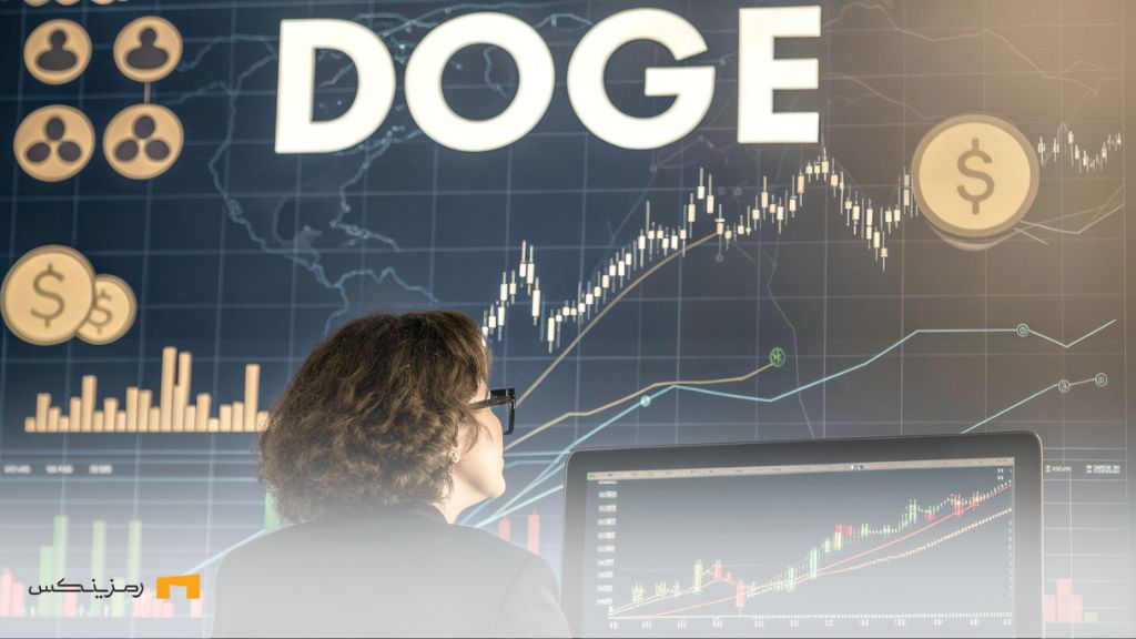 dogecoin-trust-grayscale-price-decline تراست دوج کوین