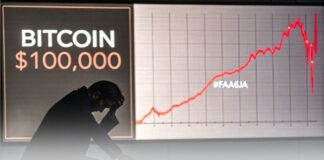 اثرات سقوط بیت کوین؛ نابودی بیش از ۵۰۰ میلیون دلار در یک روز اثرات سقوط بیت کوین؛ نابودی بیش از ۵۰۰ میلیون دلار در یک روز