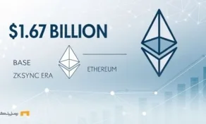 اتریوم و هزینه های گس