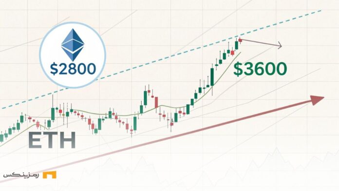 اتریوم آماده جهش به ۳۶۰۰ دلار