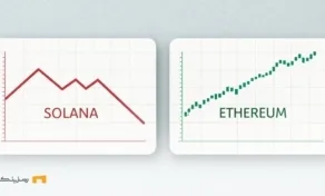 رشد اتریوم و سقوط سولانا
