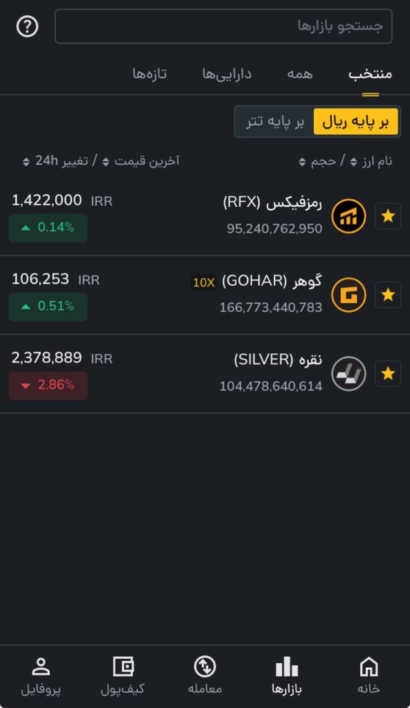 طلا، نقره و صندوق بازدهی ثابت رمزفیکس در رمزینکس
