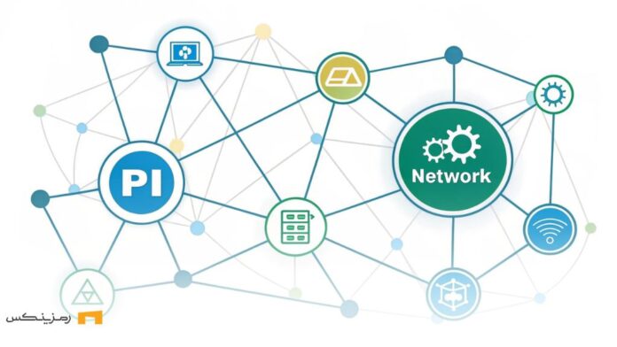 پروژه جدید Pi Network