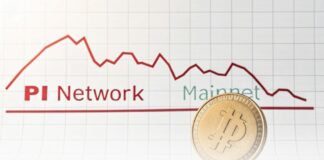 افت ۴۲٪ قیمت پای نتورک پیش از راهاندازی Mainnet افت قیمت پاینتورک