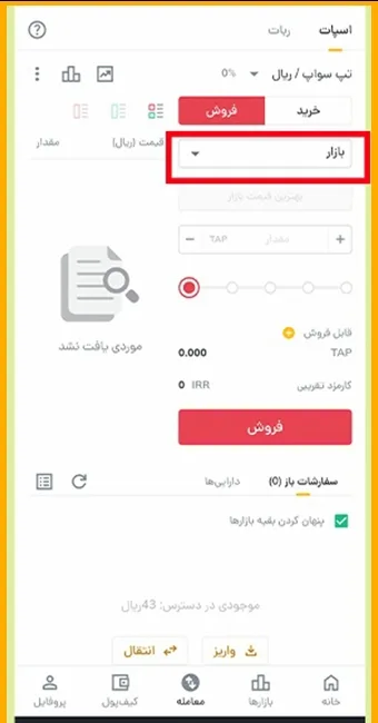 روش فروش بازار برای فروش آنی است.