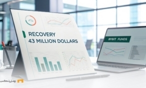 بازیابی ۴۳ میلیون دلار؛ گام اول در بازیابی وجوه سرقت شده Bybit