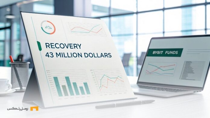 recovery-$43-million-first-step-in-recovering-stolen-Bybit-funds بازیابی ۴۳ میلیون دلار؛ گام اول در بازیابی وجوه سرقت شده Bybit