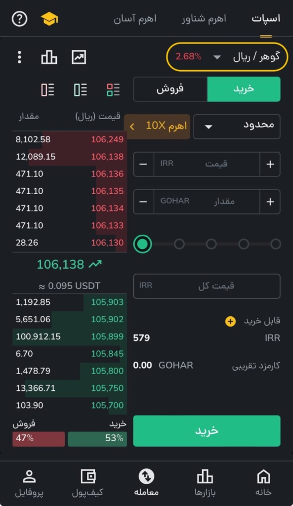 انتخاب جفت ارز در رمزینکس برای انتخاب بازار مد نظر