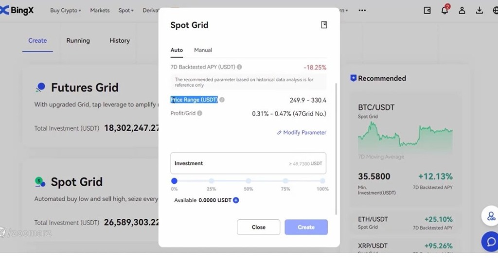 آموزش معاملات گرید در صرافی (Grid Trading)