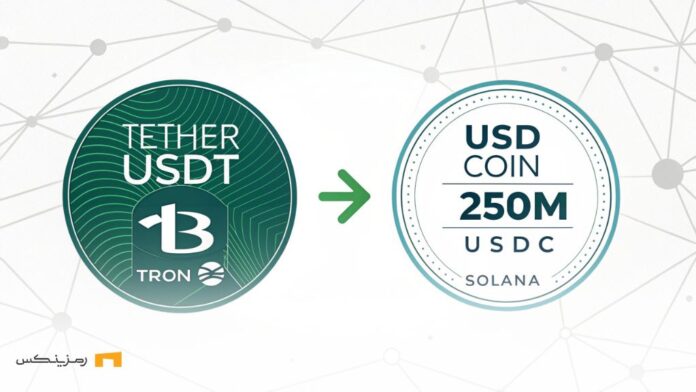 tether-circle-mint-usdt-usdc-tron-solana افزایش ۱ میلیارد تتر و ۲۵۰ میلیون یو اس دی کوین