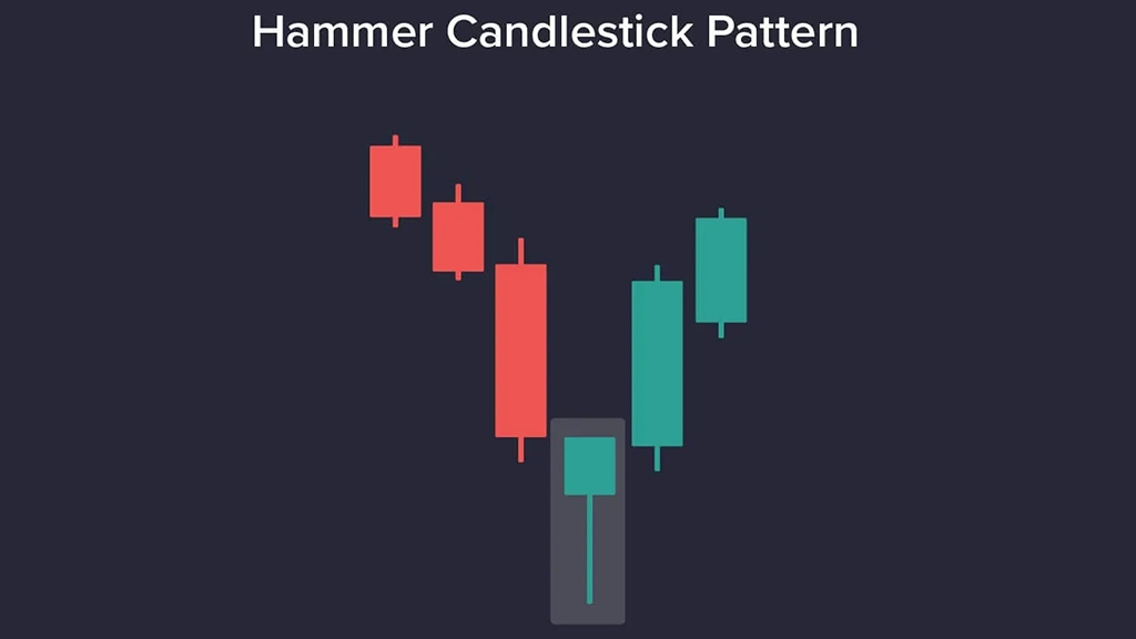 کندل چکش چیست و چه کاربردی دارد