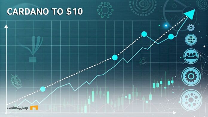 $10-Cardano-What-do-key-levels-represent کاردانو ۱۰ دلاری؟ سطوح کلیدی چه چیزی را نشان میدهند؟