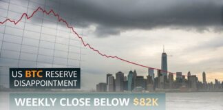 چشمانداز تیره برای بیت کوین با ناامیدی از ذخیره BTC آمریکا چشمانداز تیره برای بیت کوین با ناامیدی از ذخیره BTC آمریکا