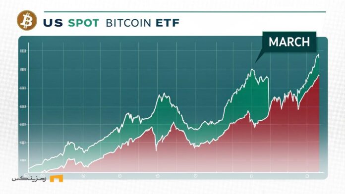 Crisis-in-Bitcoin-ETFs-$1-6-billion-outflow-in-March بحران در ETFهای بیت کوین؛ خروجی ۱.۶ میلیارد دلاری در ماه مارس