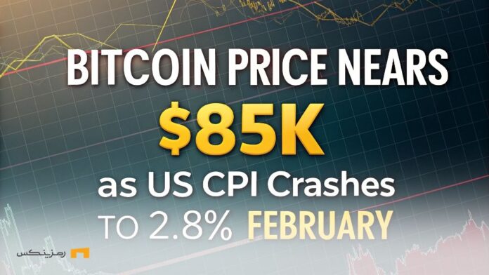 Decline-in-US-CPI-inflation-led-to-rise-in-Bitcoin فوری: تورم CPI آمریکا کاهش یافت، بیت کوین صعودی شد