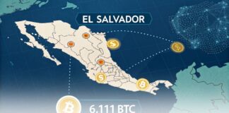 السالوادور و خریدهای ادامهدار بیت کوین در میان افت بازار فشار IMF بیتاثیر؛ خرید بیت کوین السالوادور همچنان فعال است