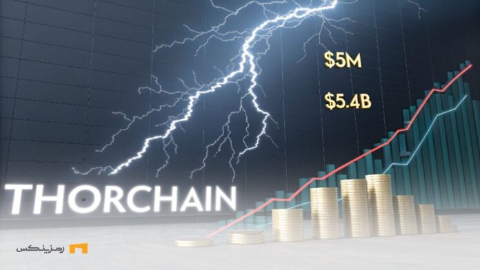 New-action-Bybit-hackers-Laundering-billions-dollars-with-THORChain اقدام جدید هکرهای Bybit؛ پولشویی میلیاردها دلار با THORChain