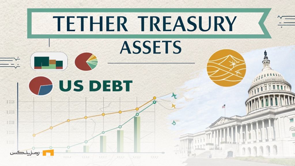 مدیرعامل تتر: داراییهای ما مقاومت بدهی آمریکا را تقویت میکند مدیرعامل تتر: داراییهای ما مقاومت بدهی آمریکا را تقویت میکند