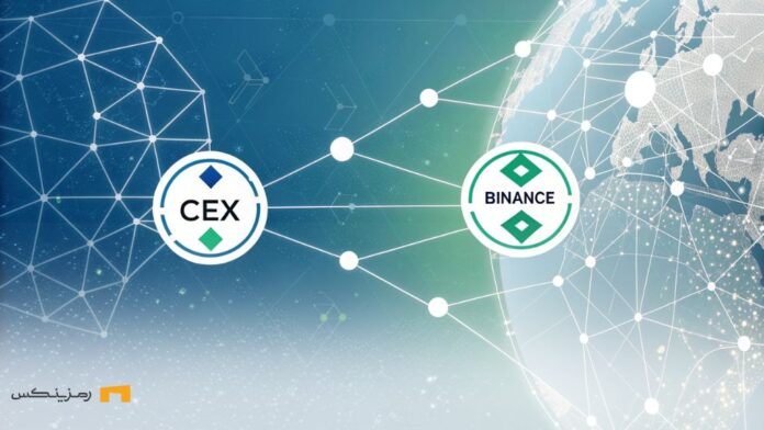 این تصویر ارتباط بین صرافی متمرکز (CEX) و صرافی غیرمتمرکز (DEX) را نشان می‌دهد که انتقال دارایی‌ها را به‌صورت صاف و ساده بین دو سیستم ممکن می‌سازد.