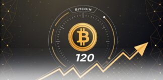 آیا هاوینگ بیت کوین میتواند آغازگر فاز جدیدی باشد؟ بیتکوین با نشان هاوینگ و نمودار صعودی، نمایانگر احتمال افزایش قیمت در آینده