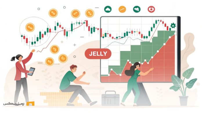 bitget-hyperliquid-behavior-risky نوسانات شدید بازار ارزهای دیجیتال و تاثیر معاملات مشکوک بر روی توکن JELLY