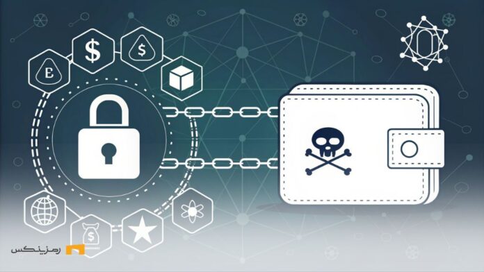 bybit-paraswap-fee-refund درگیری و درخواست بازگشت کارمزدهای تراکنشهای هکشده در دنیای ارزهای دیجیتال