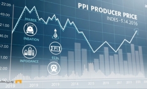 نمودار شاخص قیمت تولیدکننده (PPI) که روند نزولی آن در طول زمان