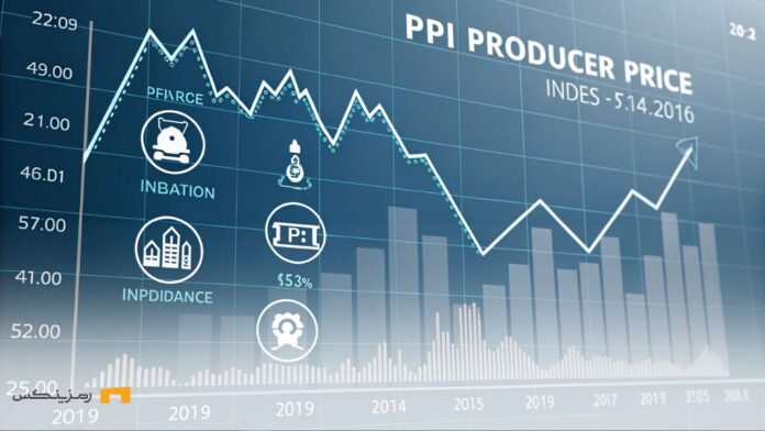 core-ppi-decrease-us-3-4-impact-inflation نمودار شاخص قیمت تولیدکننده (PPI) که روند نزولی آن در طول زمان