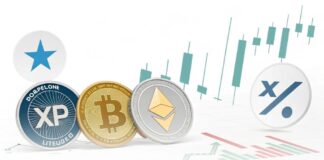 تأخیر در تأیید ETF دوج کوین و ریپل: شانس تأیید بالا یا ریسک؟ نمادهای ارز دیجیتال دوج کوین، ریپل و لایت کوین است که فرآیند تأیید ETF را با نمودارهای مالی و نمادهای تأخیر