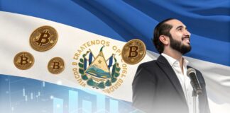 السالوادور دوباره بیت کوین خرید؛ رشد ذخایر ملی ادامه دارد السالوادور و خرید بیت کوین
