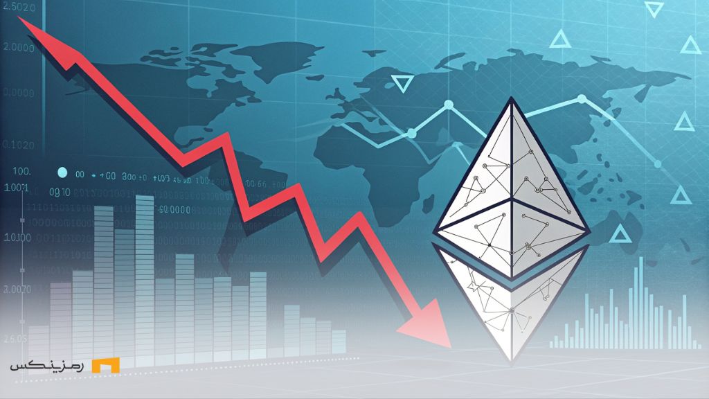 نماد اتریوم (ETH) را در حال نزول نشان می‌دهد، با نموداری قرمز که کاهش ارزش سرمایه‌گذاری را نمایان می‌کند