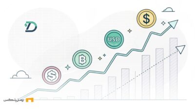 نمودار مالی با روند صعودی و نمادهای اصلی استیبل‌کوین‌ها