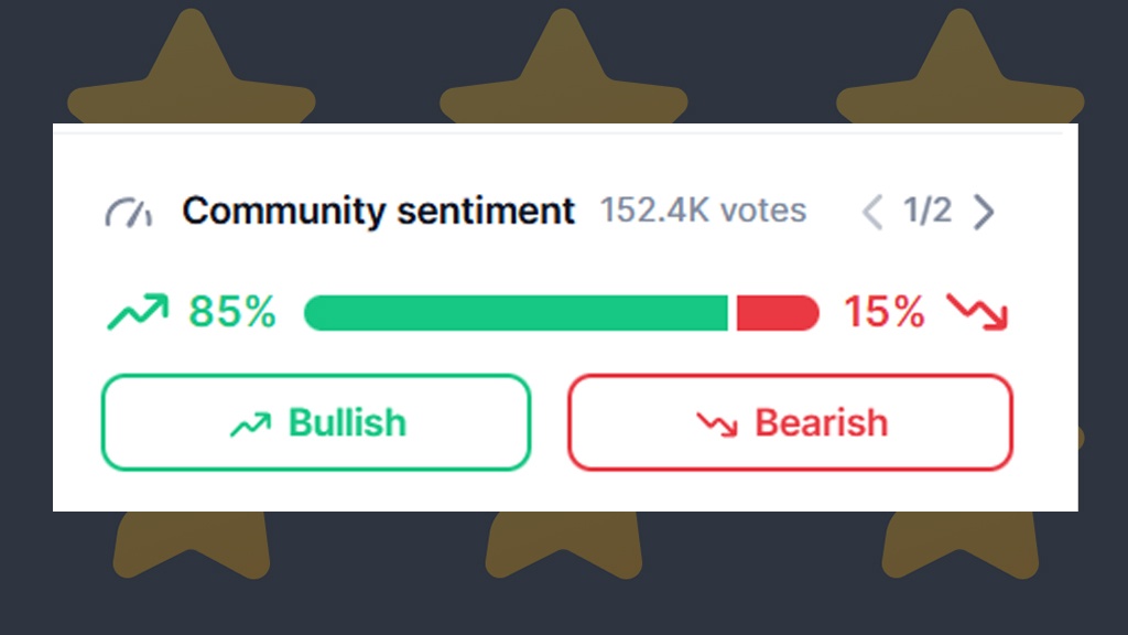 احساسات بازار در رابطه با آینده میجر