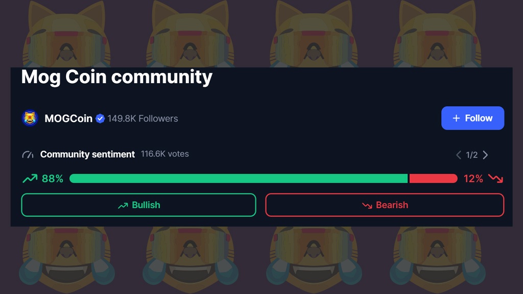 احساسات بازار در رابطه با آینده ماگ کوین