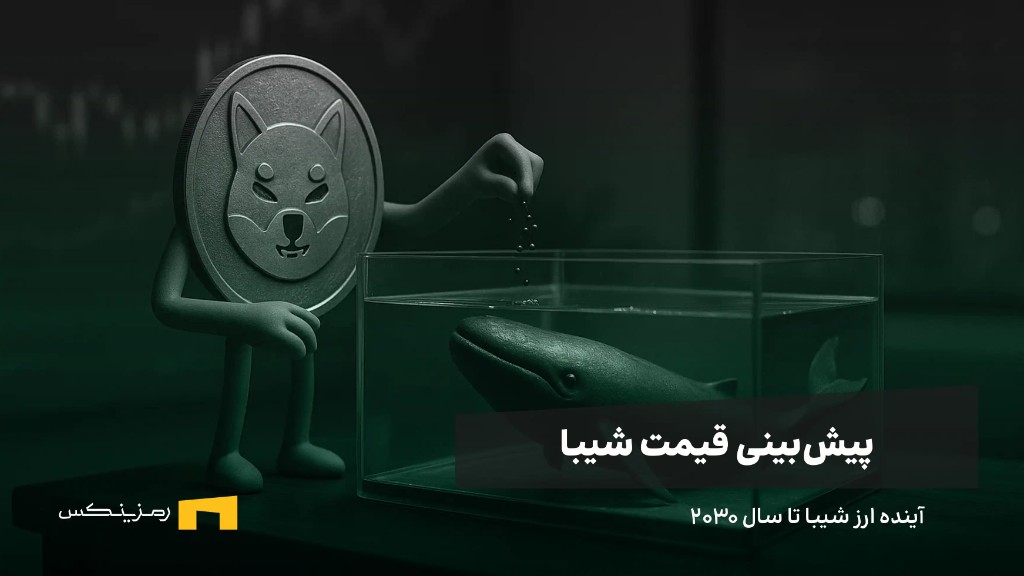 shib-price-forecast-2030 آینده ارز شیبا | پیش بینی قیمت SHIB تا سال ۲۰۳۰