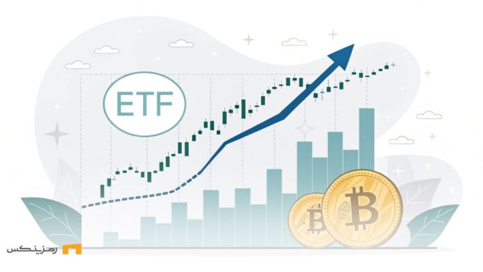 us-bitcoin-etfs-break-outflow-streak-13-3m-inflow رشد و بازگشت inflow به ETF بیتکوین است که نشانهای از بهبود وضعیت بازار در میان تردیدهای اقتصادی