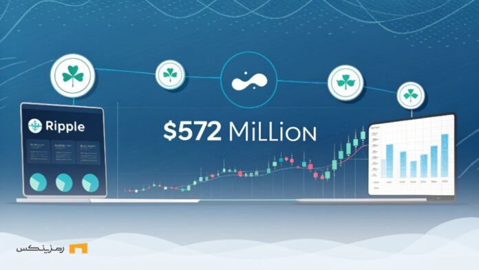 Rebellion-Ripple-Whales-transfer-$572-million-shook-market شورش نهنگهای ریپل؛ انتقال ۵۷۲ میلیون دلاری، بازار را تکان داد
