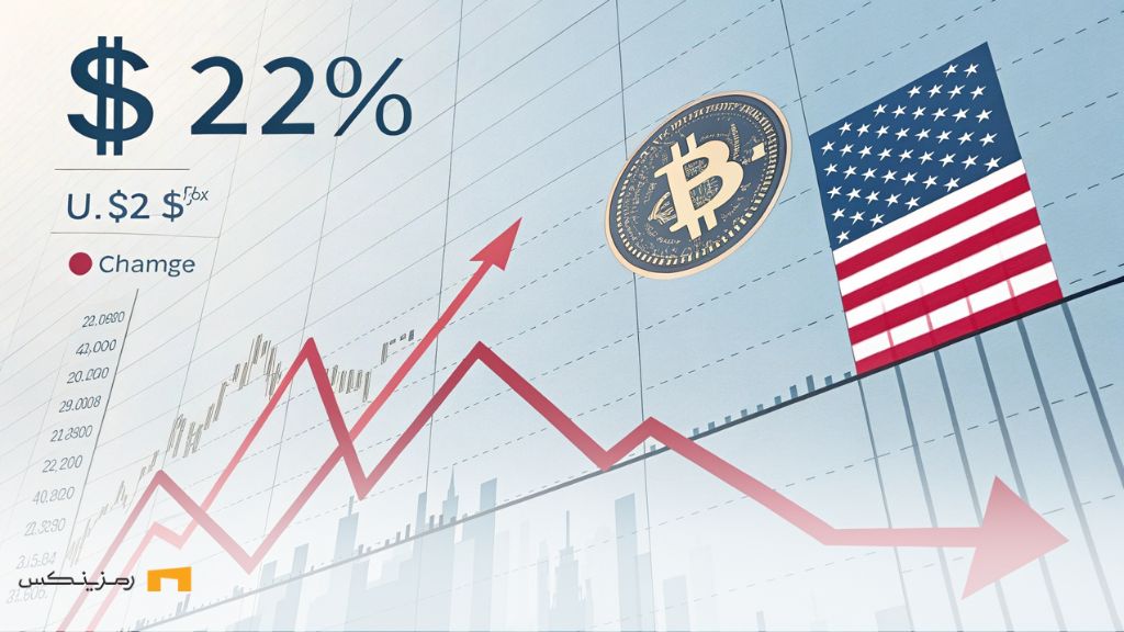 کاهش نرخ تورم آمریکا به ۲.۴٪؛ رشد ناگهانی بیت کوین کاهش نرخ تورم آمریکا به ۲.۴٪