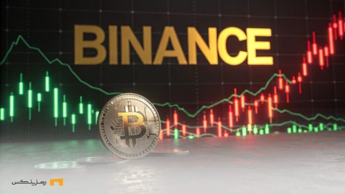 نوسانات شدید بیت‌کوین در بایننس؛ بازتاب رفتار معاملاتی کاربران در نمودارها
