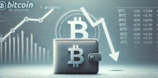 واریز بیت کوین به صرافیها در کمترین سطح ۸ سال اخیر واریز بیت کوین به صرافیها در کمترین سطح ۸ سال اخیر خود قرار گرفت